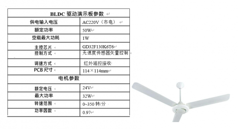 變頻風扇無刷驅動器方案